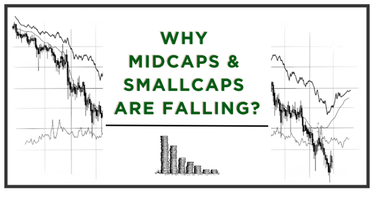 Aequitas India highlights the pressure building on mid cap index and small cap index in Indian markets